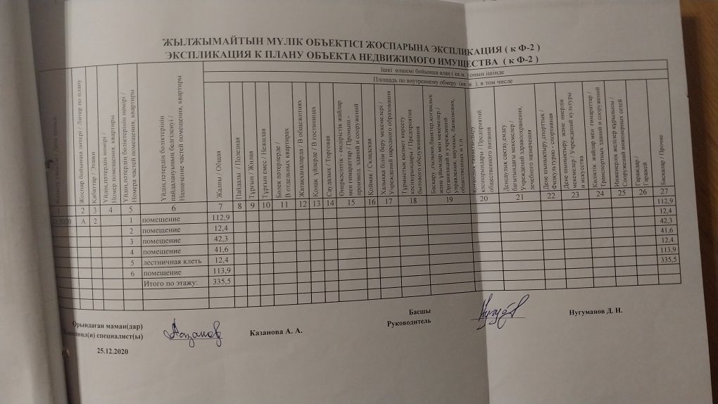 продам новое трех этажное здания площадь S-1226,5кв