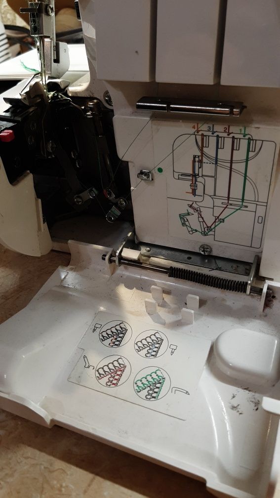 Оверлок Janome 724D ArtDecor.