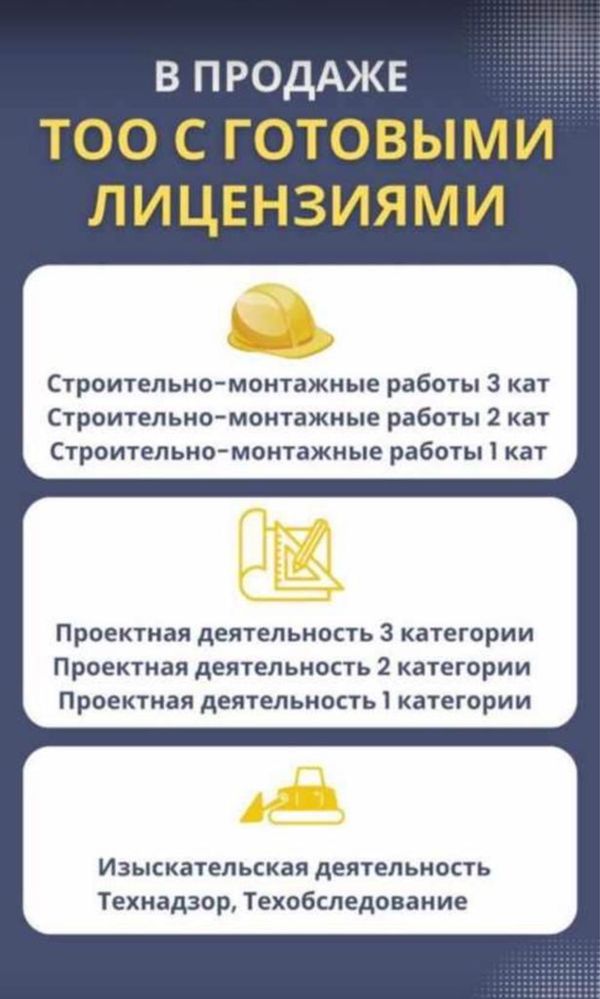 Продажа готовых ТОО с СМР или ПД, Проектная 2-категория, 1-кат, 3-кат