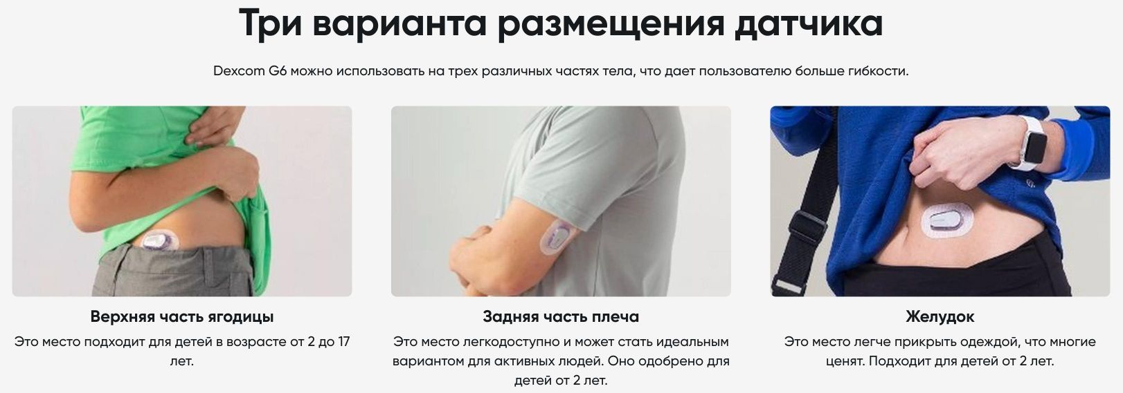 Dexcom G6 набор устройств непрерывного мониторинга уровня сахара крови