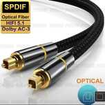 Toslink spdif оптический аудио кабель