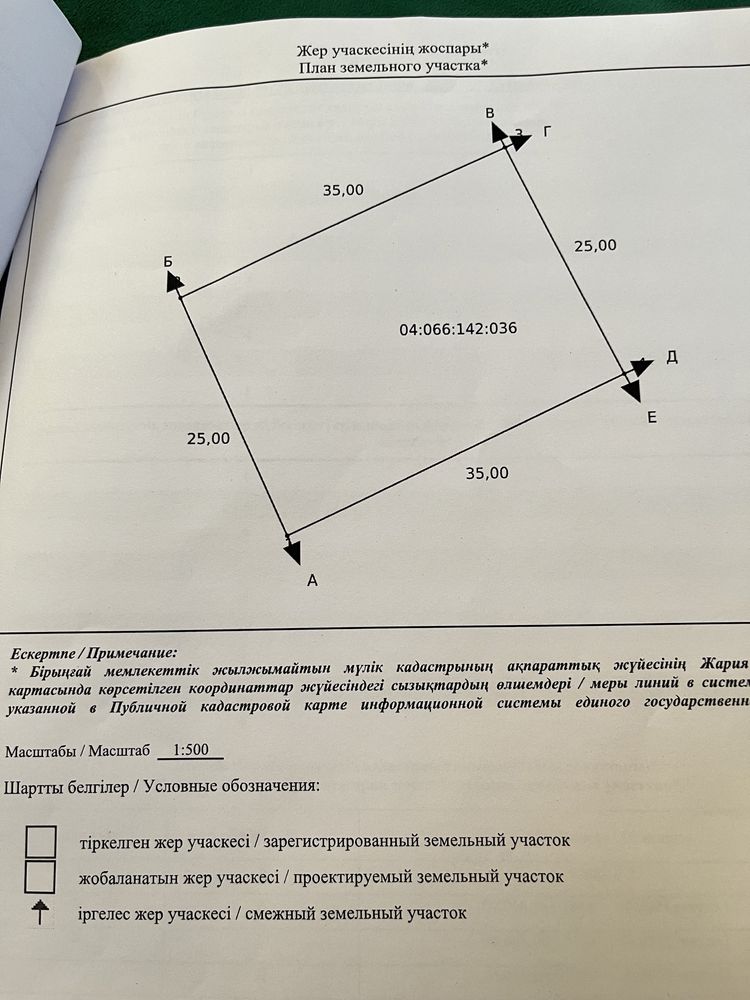 Жер участкасы сатылады.