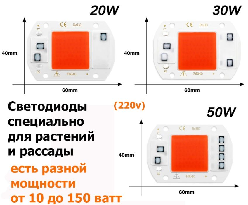 фито-лампы светильники свето-диоды прожектора и др для растений рассад