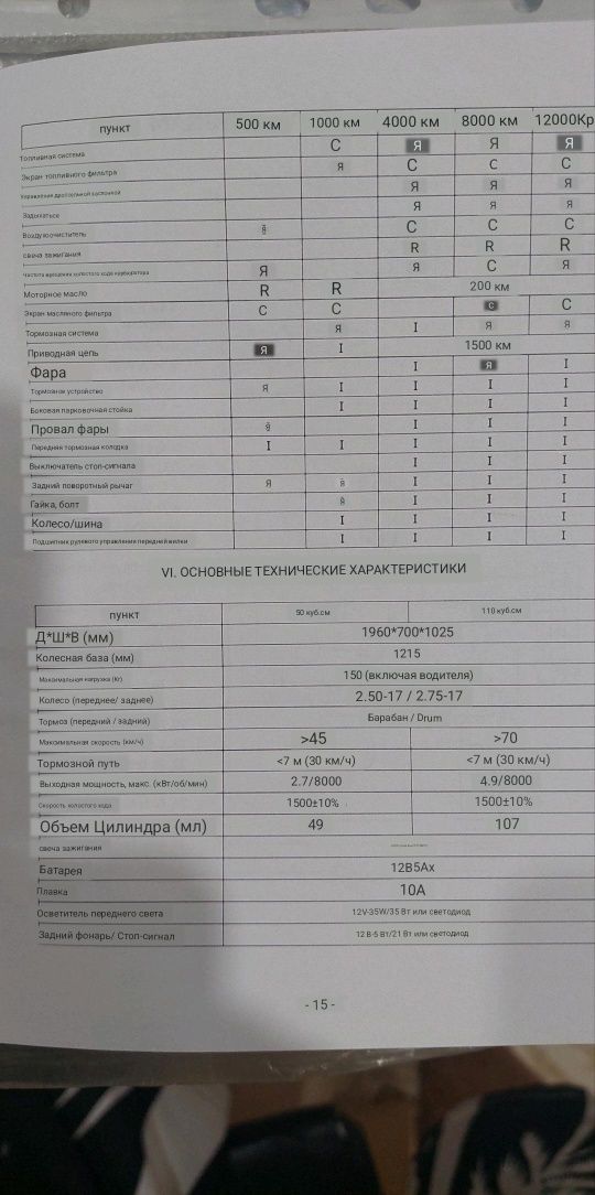 Срочно продам мотоцикл, можно в рассрочку