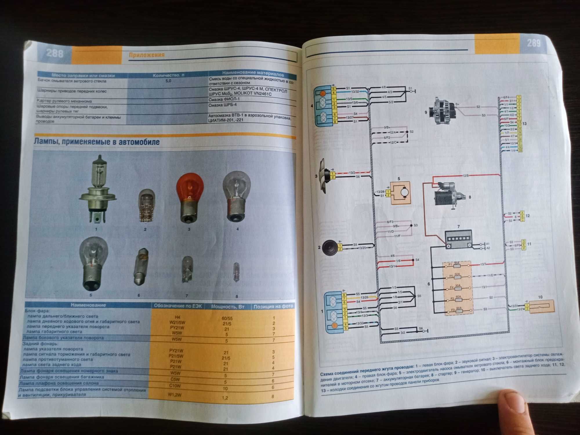 Книга по ремонту lada granta 1.6