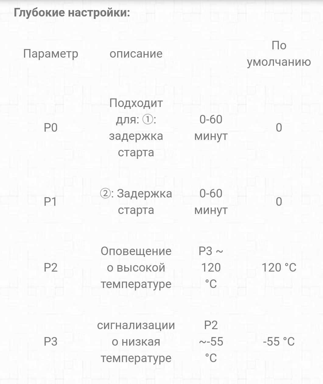 Терморегулятор STC-3008. Термостат для коптильня инкубатор брудер и тд