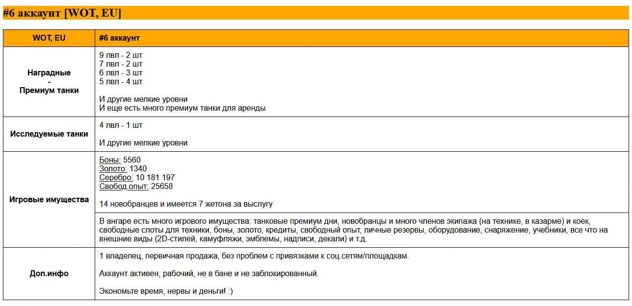 Продам игровые аккаунты (EU)