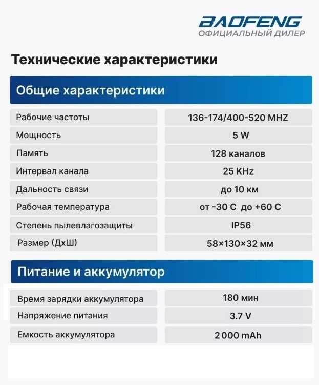 4 шт. Рация Baofeng UV-82, 2000 мА*ч, 5 Вт,  (136-174; 400-520 МГц)