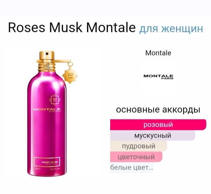 Пробники люксовой парфюмерии
