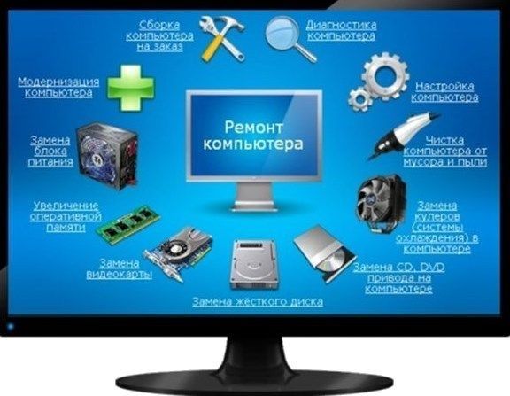 Продам системный блок