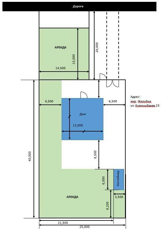Аренда участка в мкр. Жеруйык 720 м²