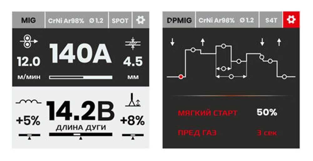 Сварочный полуавтомат Динамика 200 ЭКСПЕРТ/АВРОРА