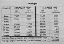 Фанера берёзовая влагостойкая