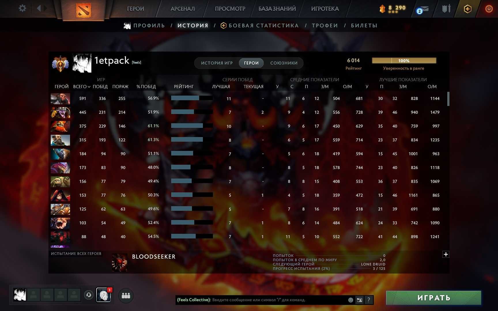 Продам аккаунт по dota2, stalcraftx.