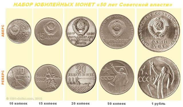 Юбилейная монета СССР
