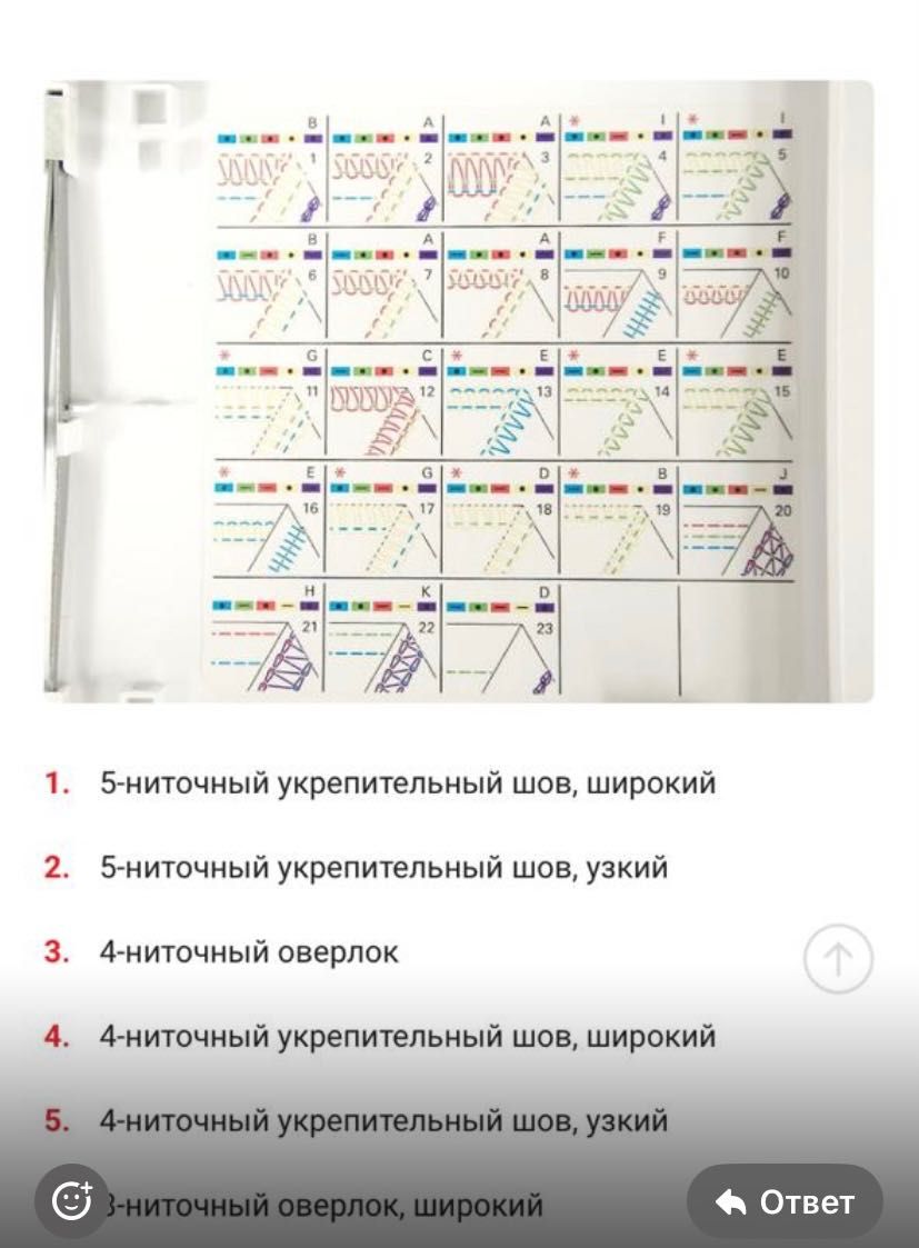 Коверлок Pfaff 3.0