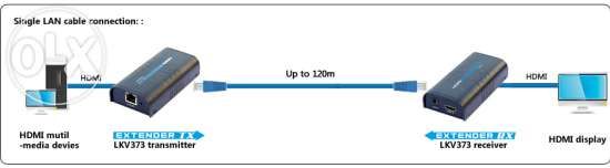 HDMI Extender Усилитель Удлинитель HDMI Сигнала До 250м в Алматы