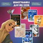 Инфографика для маркетплейсов wb/ozon