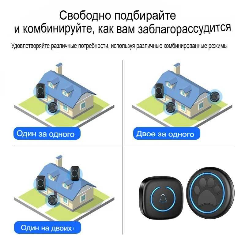 Беспроводной дверной звонок для домашних животных