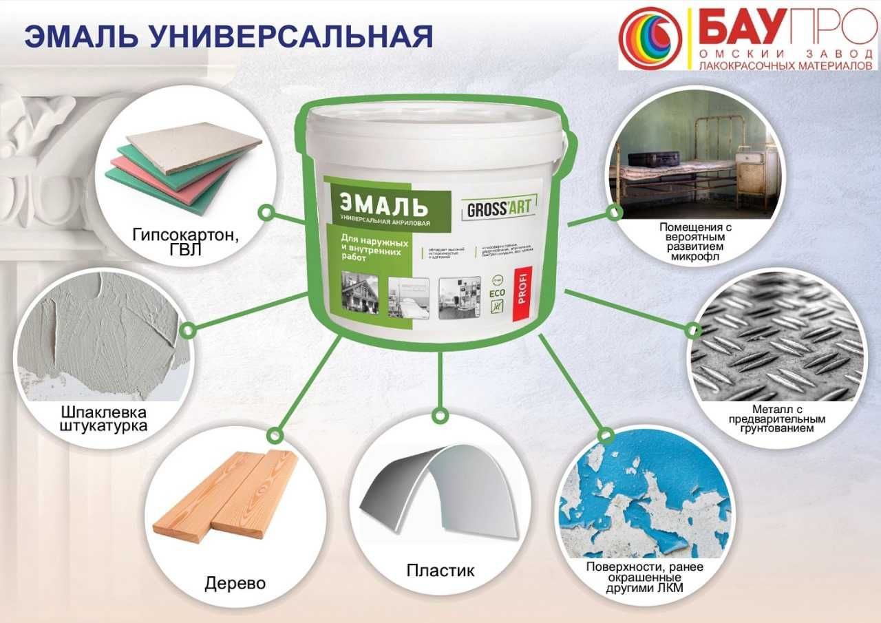 Эмаль акриловая Универсальная.Без запаха!