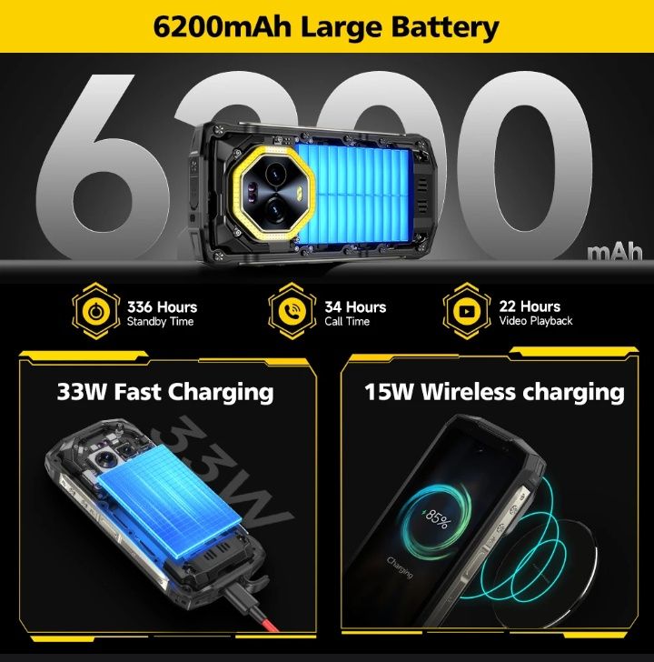 Ulefone Armor mini 20 pro