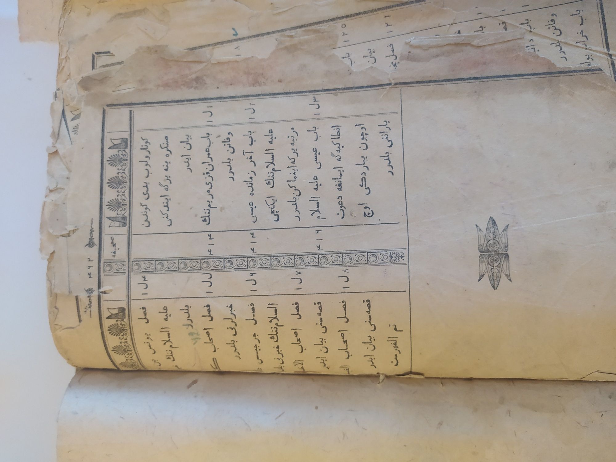 Книгул про пророков,Кисасул анбия