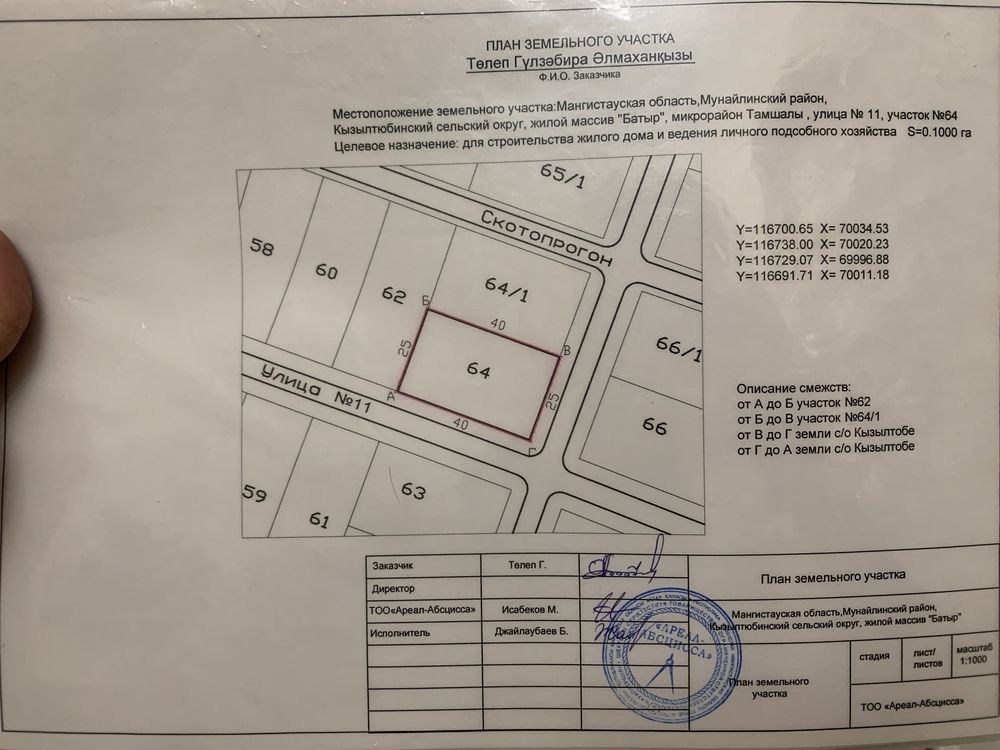 Батыр жер сатылады 20 сот 2 жер бырге