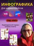 Инфографика, карточки для маркетплейсов