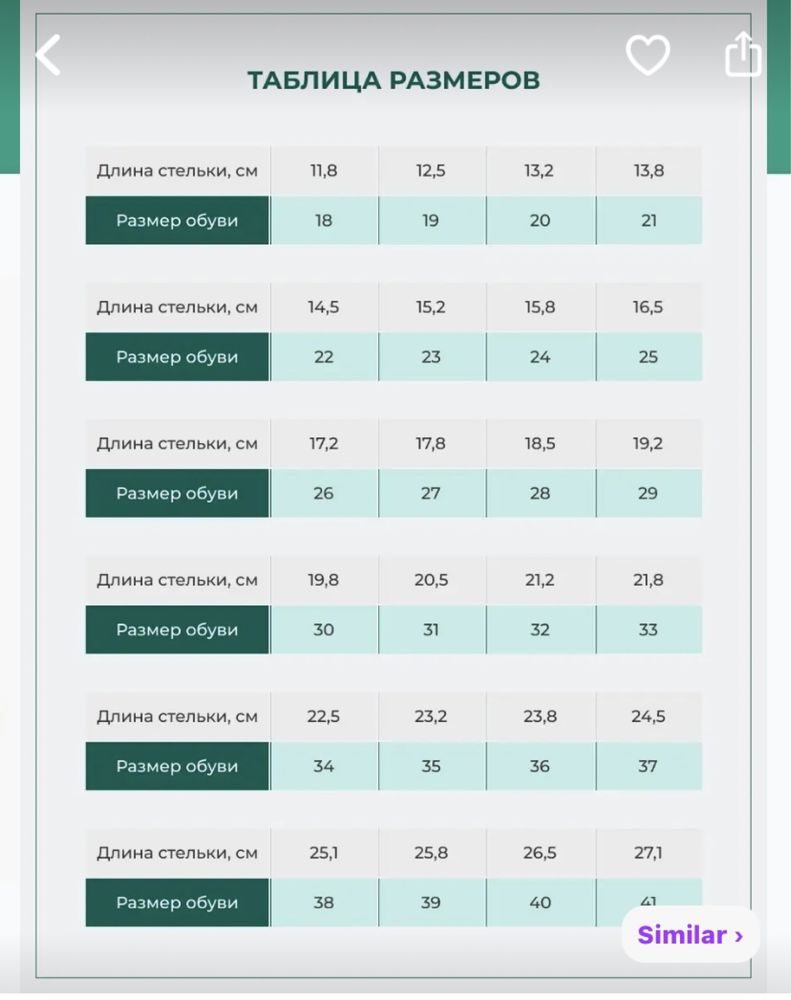 Ортопедические сандалии SursilOrtho