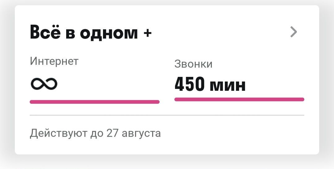 Безлимитный интернет за 3000 тг
