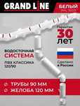 GRANDLINE - это водосток с характером!