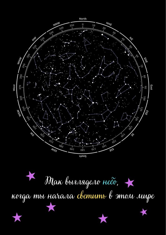 Цифровые звездные карты