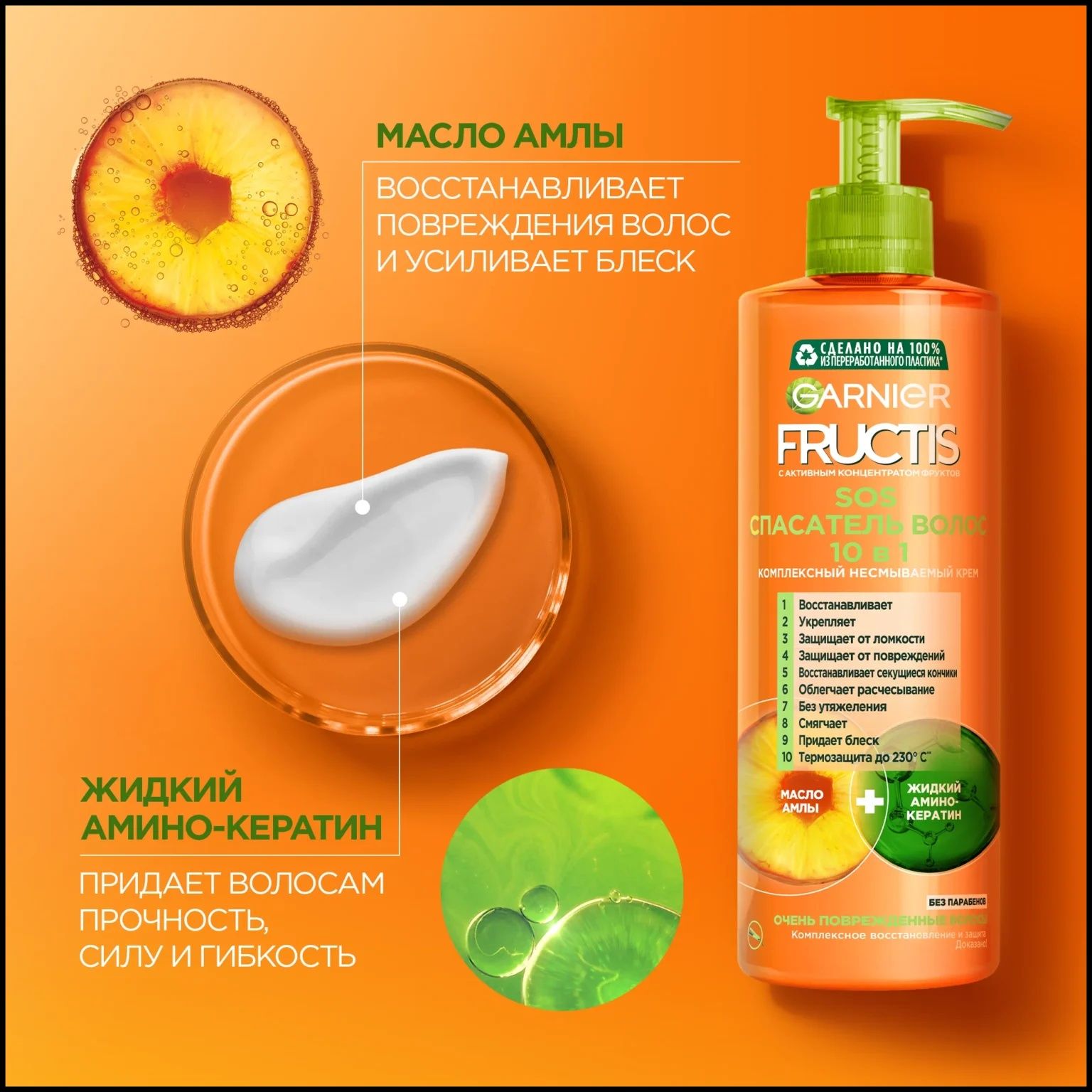 Шампуни и бальзамы Garnier