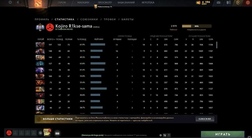 Продам акк steam Dota 2 CS GO Prime есть