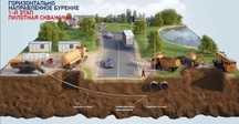 Водопровод. Канализация. Крот