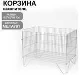 Корзина-накопитель. Торговая корзина