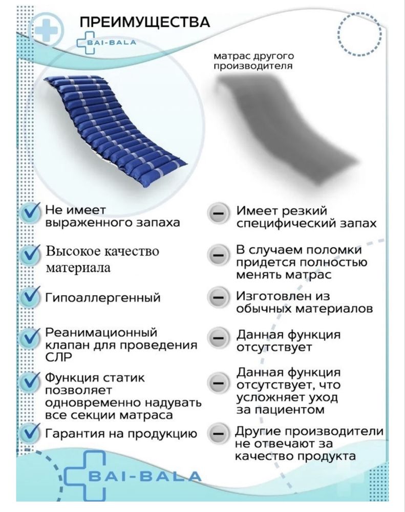 Противопролежневый трубчатый матрас