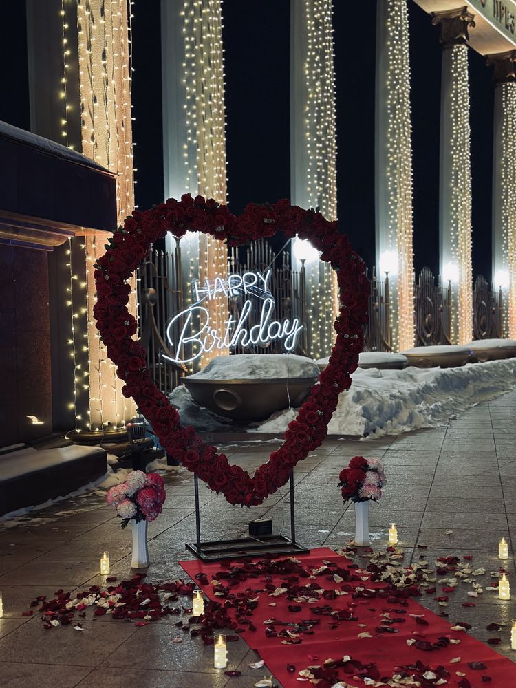 Поздравления, оформление на день рождения (Happy birthday)