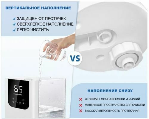 Немецкий увлажнитель воздуха Genau Fresh Air 6L