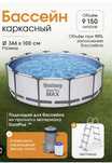 Бассейн каркасный