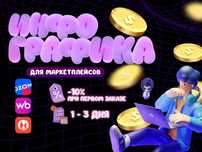 Инфографика для маркетплейсов
