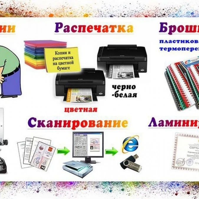 Ксерокопия распечатку РЕЗЮМЕ