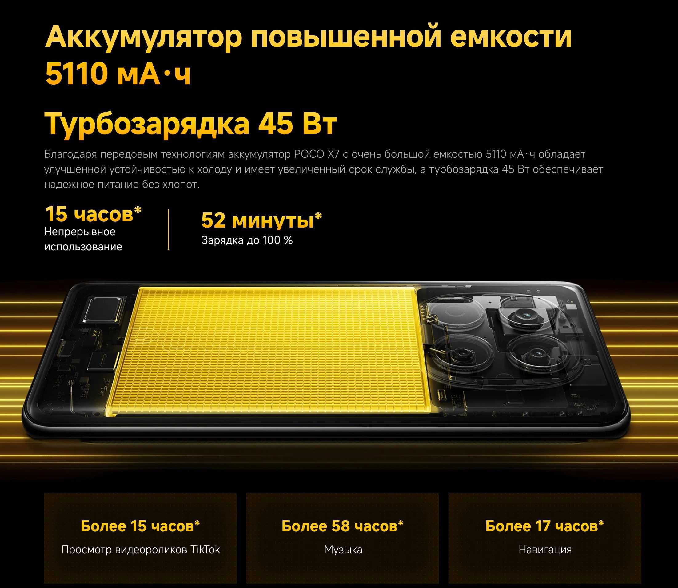 Смартфоны POCO X7 5G. Новые, оригинал. Гарантия 1 год. Караганда