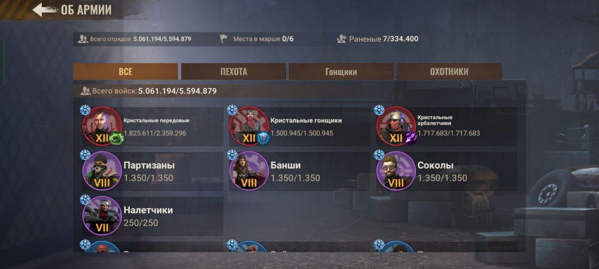 Срочно Продается Аккаунт State of Survival