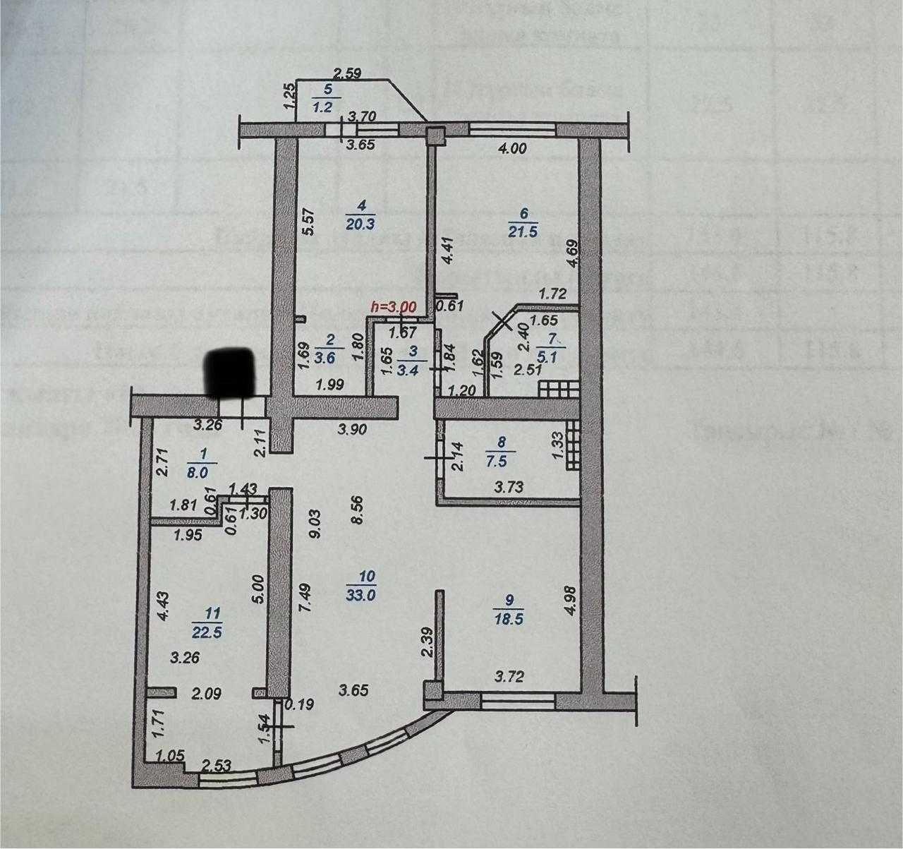 4-комнатная квартира · 145 м² · 2/18 этаж, Курмангазы