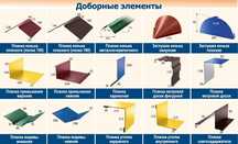 Услуги листогиба,изготавим доборные элементы для кровли.