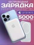 Повербанк MagSafe BatteryPack