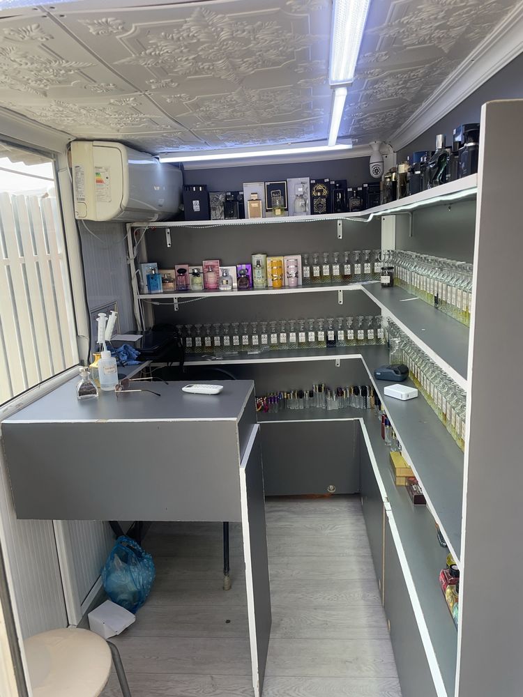 Парфюмерный бизнес