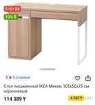 Письменный стол IKEA