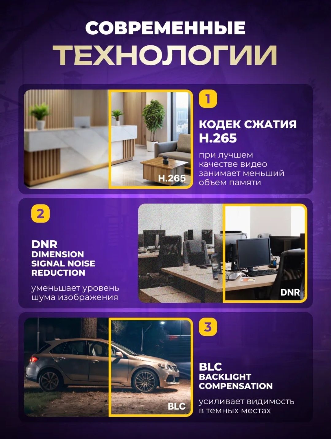 Камера видеонаблюдения WI-FI
